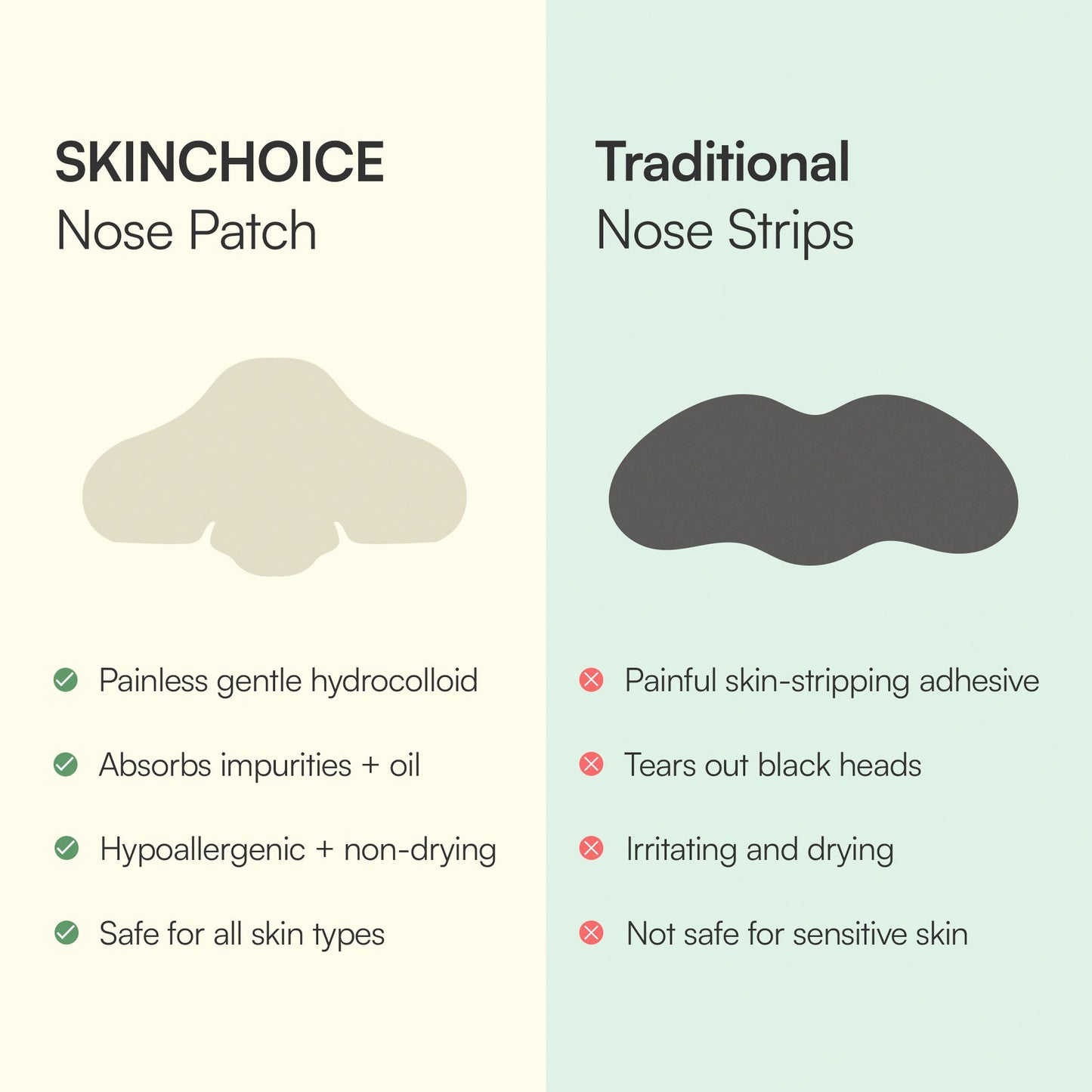 Nose Pore Patches (Travel Edition) - Skin Choice