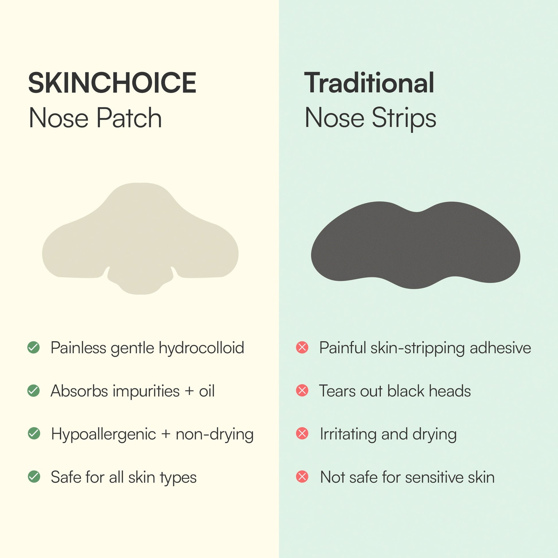 Nose Pore Patches (Travel Edition) - Skin Choice