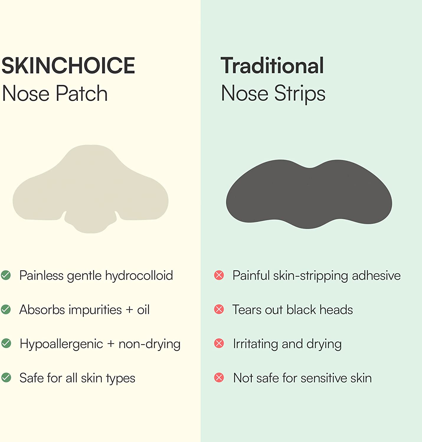 Pore Patches Duo - Skin Choice